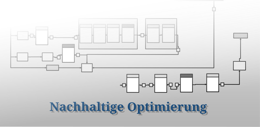 Nachhaltige Optimierung