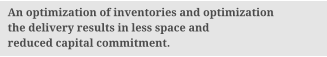 An optimization of inventories and optimization the delivery results in less space and reduced capital commitment.